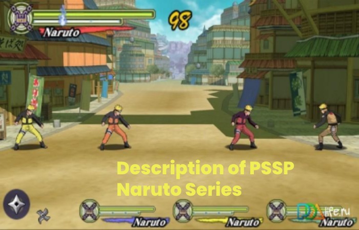 Description of PSSP Naruto Series