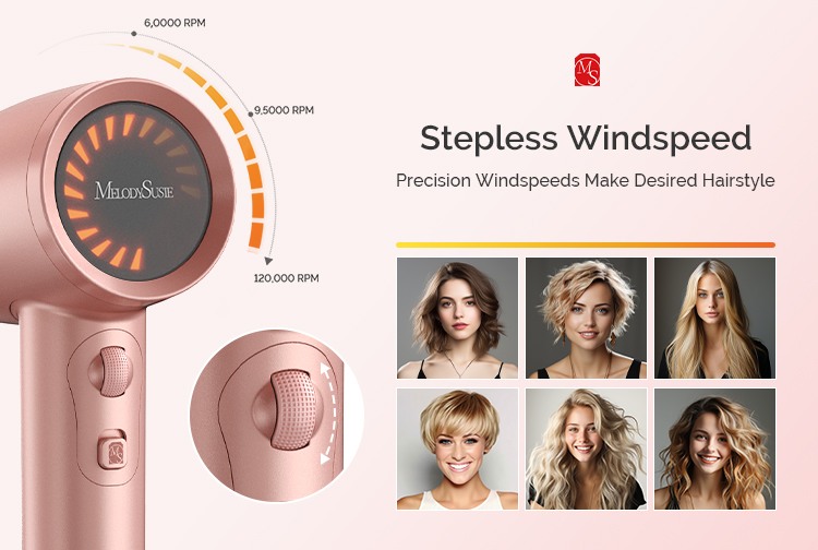 Stepless Control Over Your Hairstyle